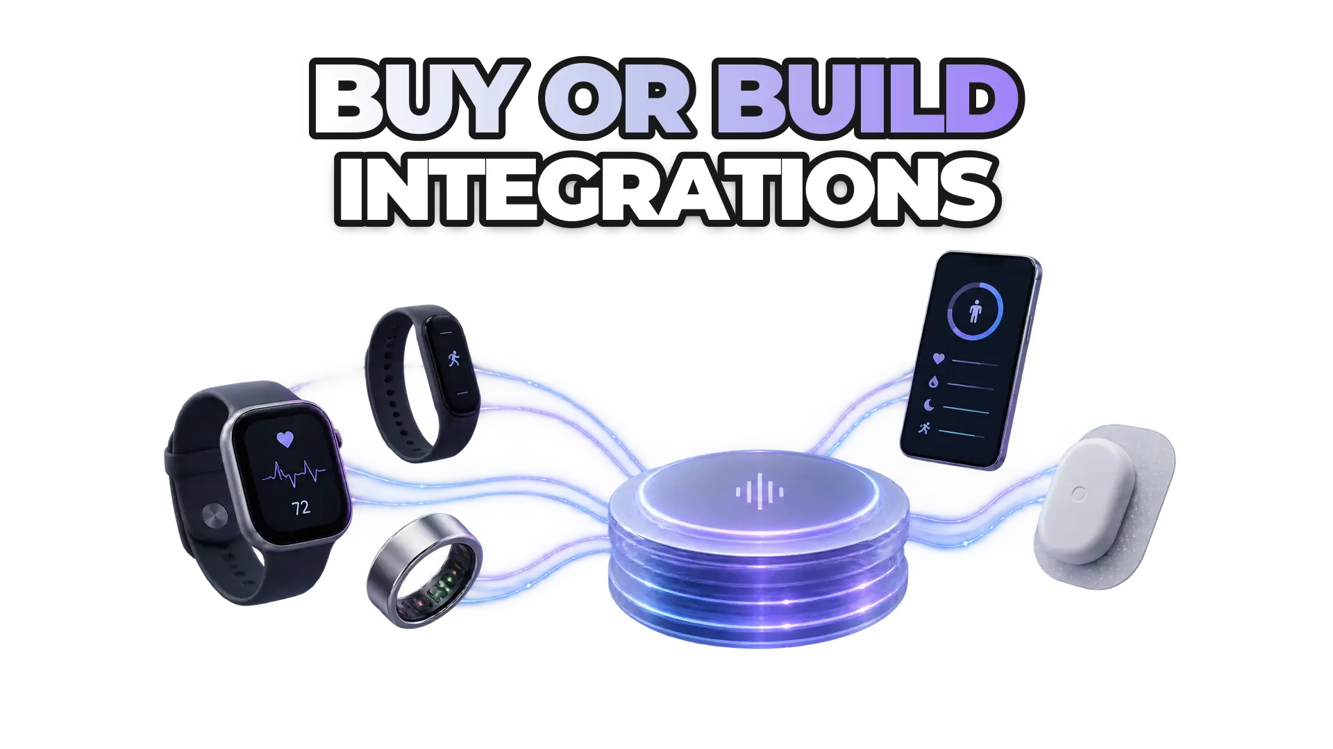 A unified API layer connecting multiple wearable devices and health data sources into a single normalized data stream, showing device diversity feeding into one standardized pipeline.