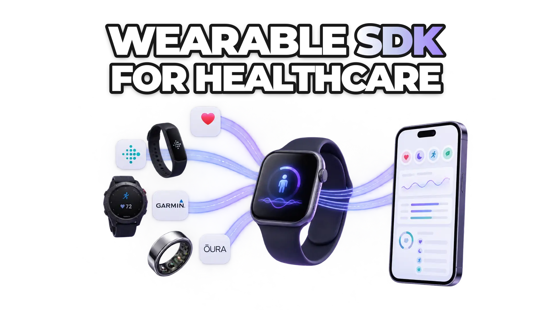 A wearable SDK acts as a central hub connecting multiple health devices and platforms (Apple Health, Fitbit, Garmin, Oura) to a single healthcare application, standardizing fragmented data streams into unified, usable information.