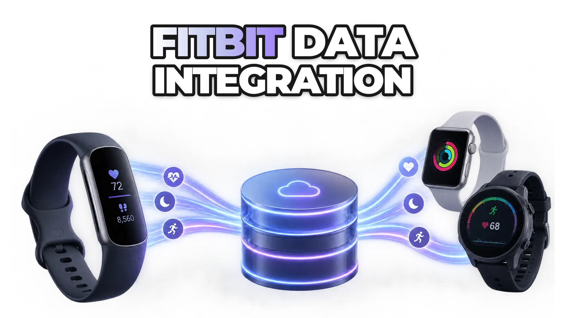 A Fitbit device connected to a unified data hub, with data streams flowing from the wearable into a standardized platform alongside Apple Watch and Garmin devices.