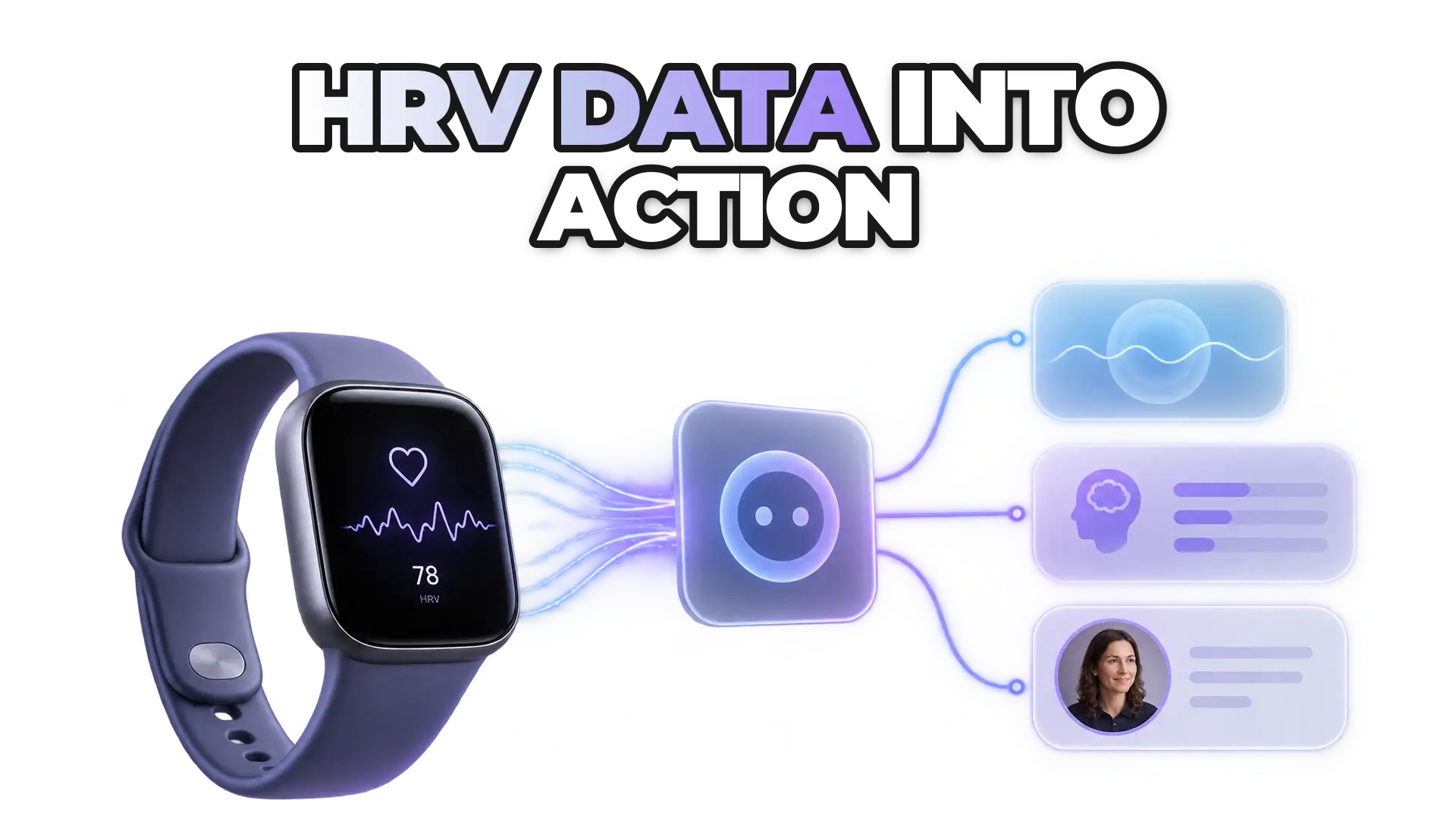 A wearable device transmitting heart rate variability data through a connected AI agent interface, which branches into three concurrent actions: a breathing exercise visualization, an anxiety assessment prompt, and an escalation pathway to