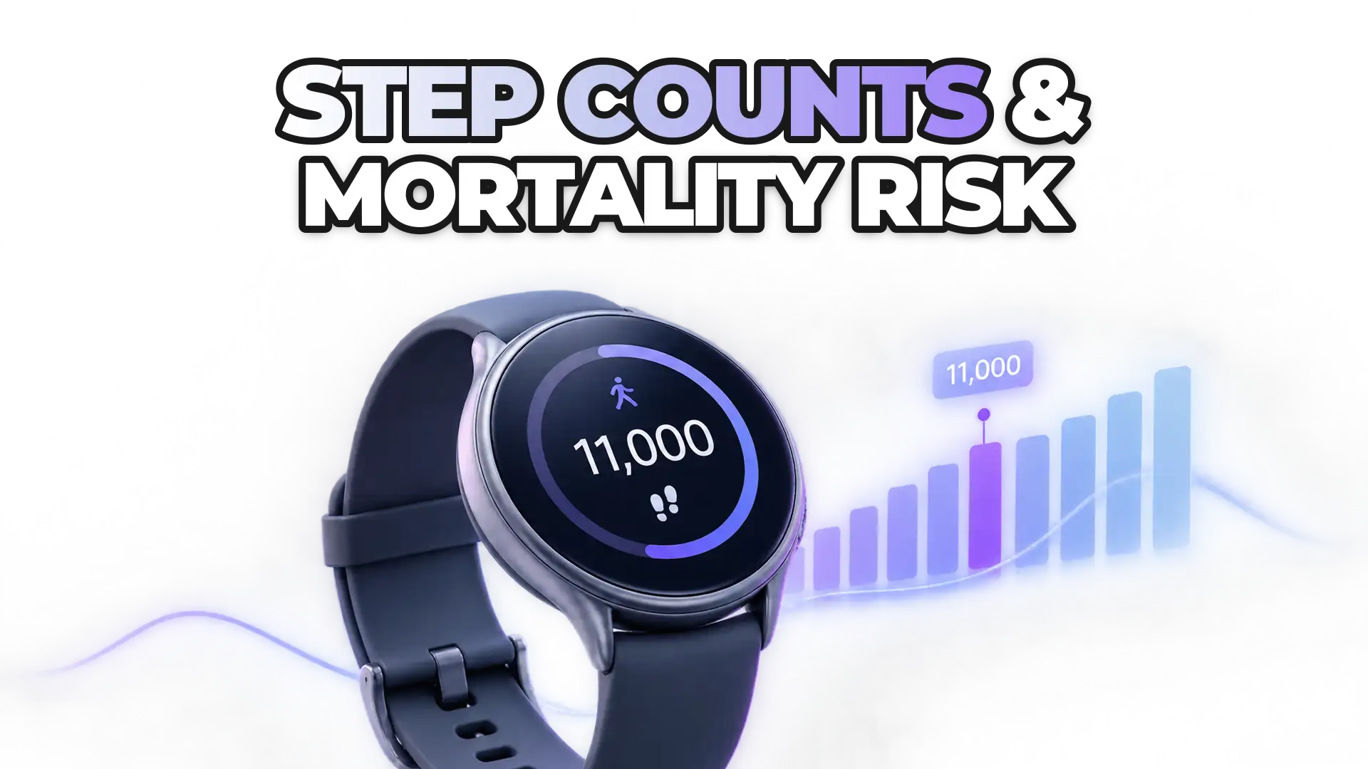 A daily step counter showing the 11,000-step threshold that RGA's study identified as significant for mortality prediction. Data displayed in clinical or actuarial context, not as fitness gamification.