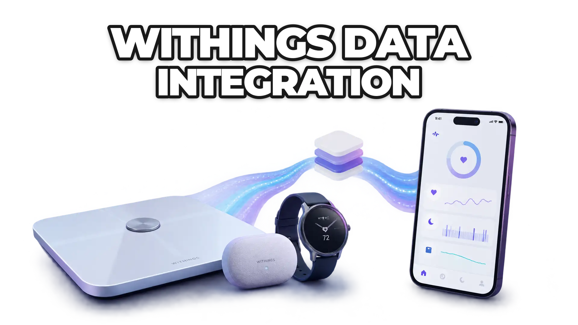 Withings wearable devices (smart scale, sleep sensor, heart rate monitor) connected through ROOK's standardized data pipeline, showing data flowing from devices to a health app interface. The visual emphasizes the connection layer, not medi