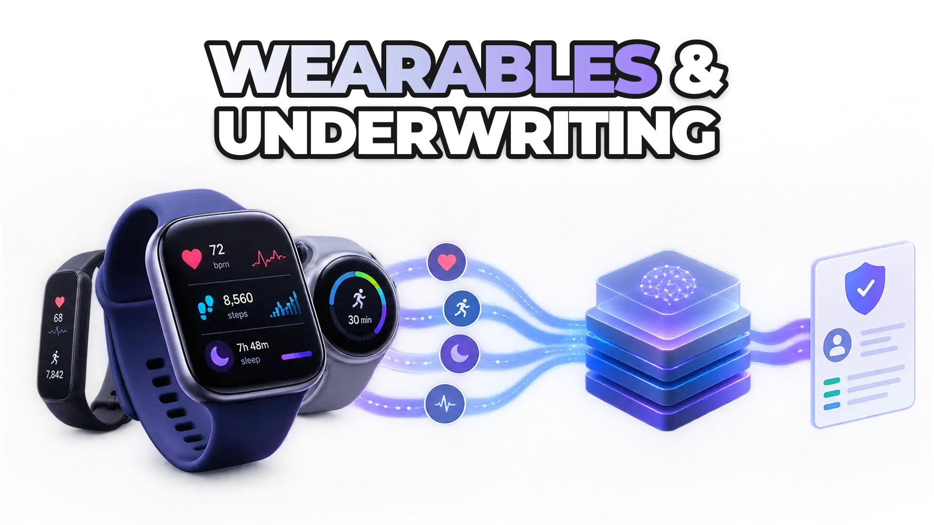 A smartwatch or fitness tracker displaying continuous health metrics (heart rate, activity, sleep) feeding into an insurance underwriting system. Show data standardization across multiple device types flowing into a unified assessment model