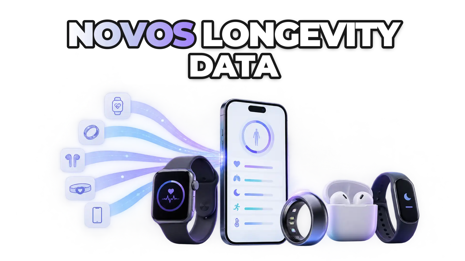 Multiple wearable devices and health platforms converging into a unified data stream, feeding normalized metrics into a central longevity app dashboard without manual input.