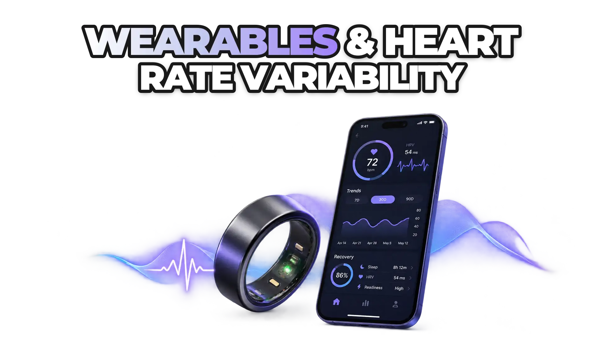 A wearable device (ring, watch, or chest strap) displaying real-time HRV data with a heart rate visualization, connected to a smartphone dashboard showing trend graphs and recovery metrics over time.