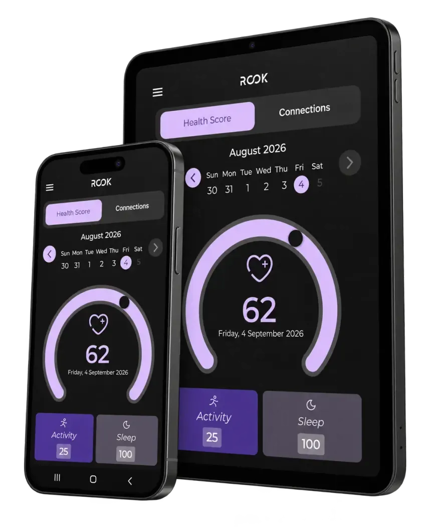ROOK App on a phone and a tablet showing a health score of 62 with activity and sleep scores